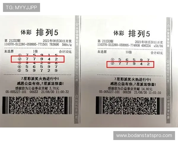 足球竞猜波胆防骗避坑指南 彩票数字高频玩法揭秘